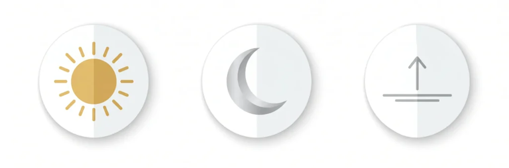 birth chart calculator