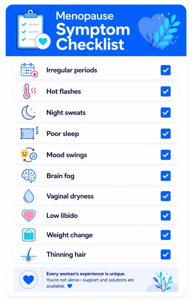 Menopause symptom checklist to pair with your menopause age calculator estimate